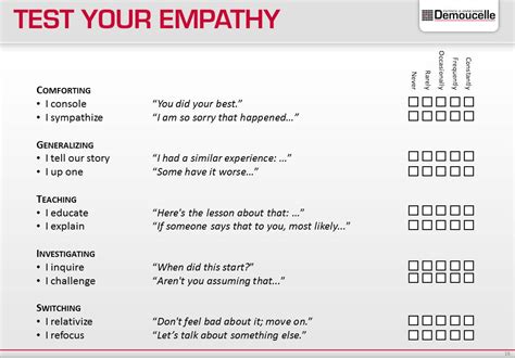 Empathy test - Measure your empathy levels and learn how to improve them with this simple test inspired by Simon Baron-Cohen. Find out how well you understand and connect with others’ …